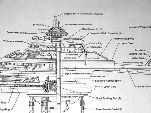 Star Trek Deep Space Nine Filming Miniature Blueprint Set