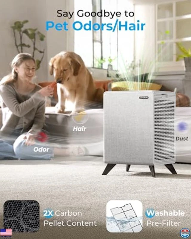 Purificador de aire para habitaciones grandes 2250 pies² - Elimina humo, alergias, olores, HEPA Foto 4 de 4