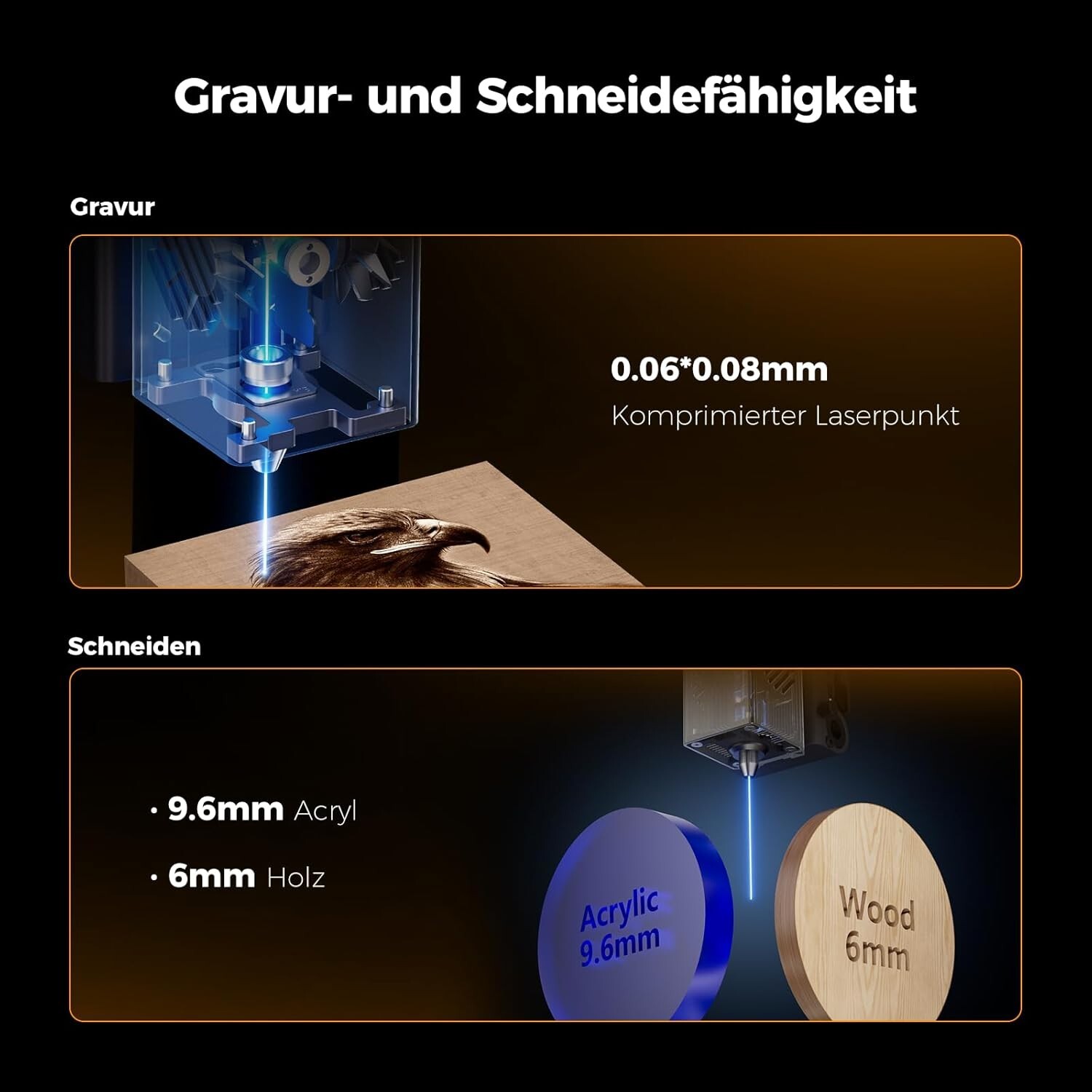 Bild 3 von 10