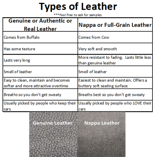 Custom Made for Nissan 300ZX / Z32 (1990-1999) Replacement Leather Seat Cover - Picture 3 of 4