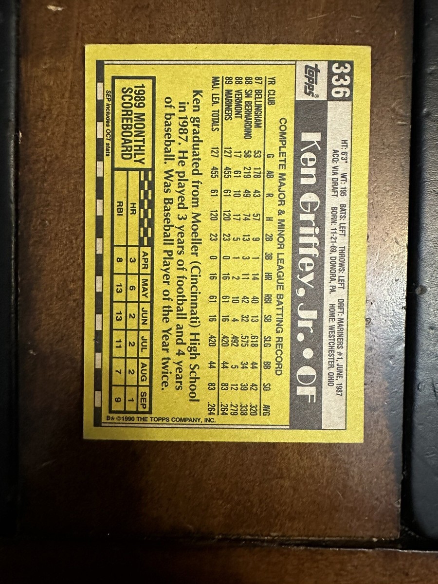 1990 TOPPS RARE ERROR ROOKIE BLOODY SCAR KEN GRIFFEY JR. CARD | eBay