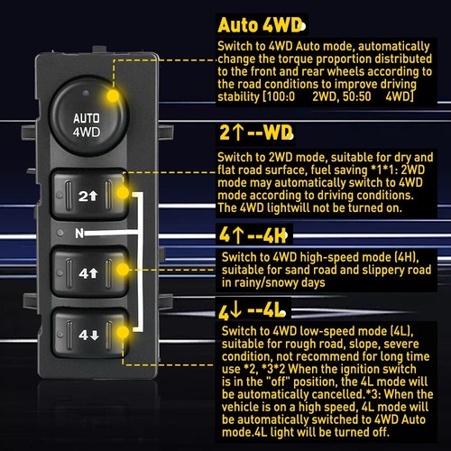 4WD Selector Control Switch for Chevy Silverado GMC Sierra 1500 2500 2003-2007 A - Picture 4 of 11