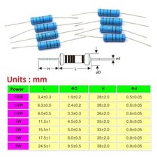 10 Resistenze In Ceramica Cemento Da 5 Ohm 5W - Kit Per Riparazioni Elettroniche, Tolleranza 5% - Foto 12