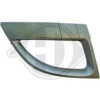 Blende Nebelscheinwerfer Diederichs 4465452 FüR Renault Rechts