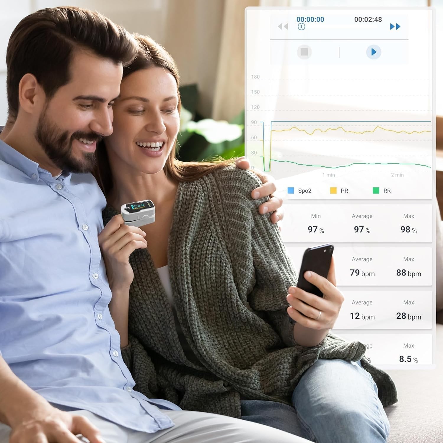 Zacurate 500E-B Wireless Bluetooth Fingertip Blood Pulse Oximeter Monitor with F