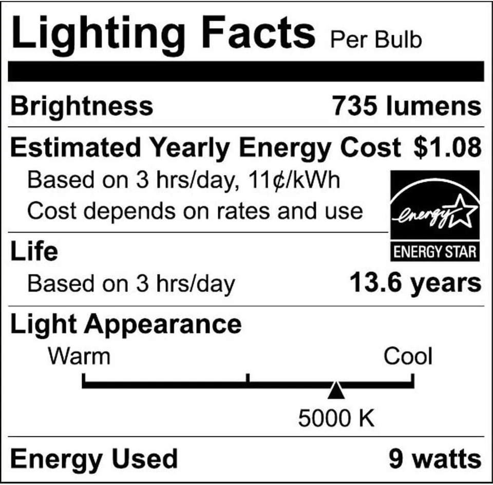 EcoSmart PAR30 LED Flood Light Bulbs Dimmable Energy Star | Daylight 8 Pack - Image 4 of 4