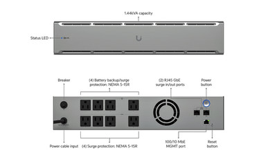 Ubiquiti UniFi UPS 2U UPS-2U 1.44kVA Rackmount Battery Backup New Ships Now!
