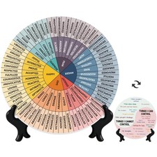 Feelings Wheel Therapy Office Desk Decor, 8.3" Large Double-Sided Emotion...