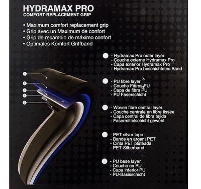 Sovraimpugnatura Dunlop Hydramax Pro Nera - Comfort Cuscino Per Racchetta Da Tennis - 2 Pezzi