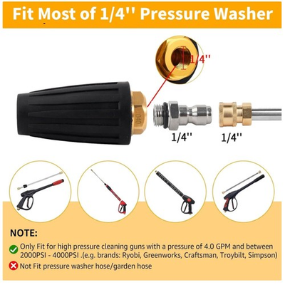 #ad 360° Rotating Pressure Washer Turbo Nozzle $29.59