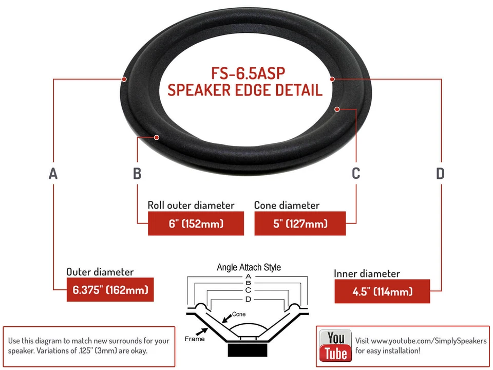 Kit de reparación envolvente de espuma de altavoz ScanSpeak 6,5" 18 W/8544 Woofer Cono Edge paquete de 4 Foto 2 de 4