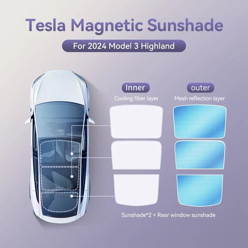 Clip Aspirazione Magnetica Parasole per Tesla Modello 3 Y Ecc Vetro Tetto Parasole - Foto 31 di 36