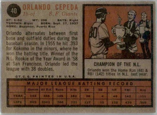 1962 Topps 1-588 Aaron-Clemente-Koufax-Mantle-Mays-Musial-Banks-Kaline-Torre - Picture 67 of 688