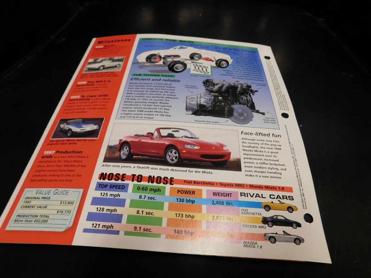 1989+ Mazda Miata Spec Sheet Brochure Photo Poster | eBay