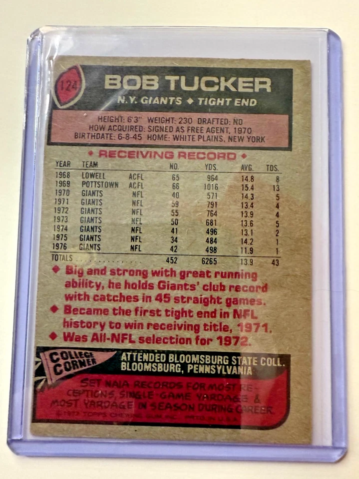 1977 Topps - Bob Tucker #124 - Image 2 of 2