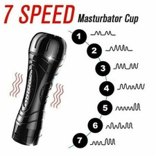 Multispeed Vibrating Male Masturbator Cup Stroker Pocket Pussy Sex Toys for Men