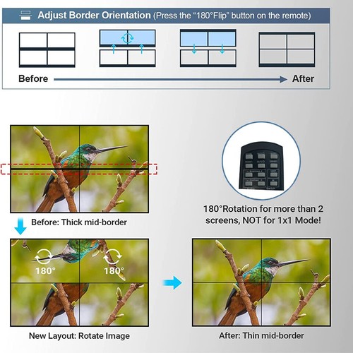 2x2 4K HDMI DVI Videowand Controller Prozessor 1X3 1X4 4X1 Multi Screen Splicer - Bild 9 von 13