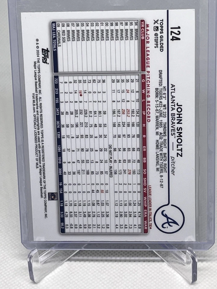 2024 Topps Gilded Collection John Smoltz Gold Wave /75 - Braves - Image 2 of 2