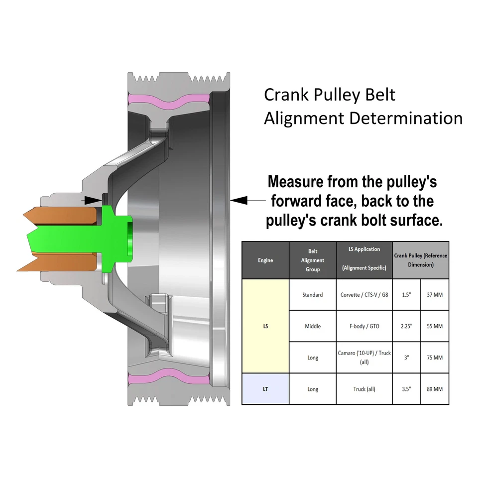 For Chevy Camaro 98-15 Driver's Side Low-Mount LS Drive System Alt, P/S w/o A/C Foto 2 de 4