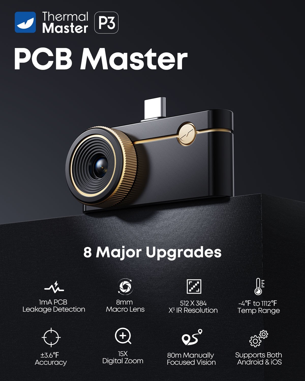 P3 Thermal Camera for iPhone&Android Phone 512*384  X&sup3;Resol