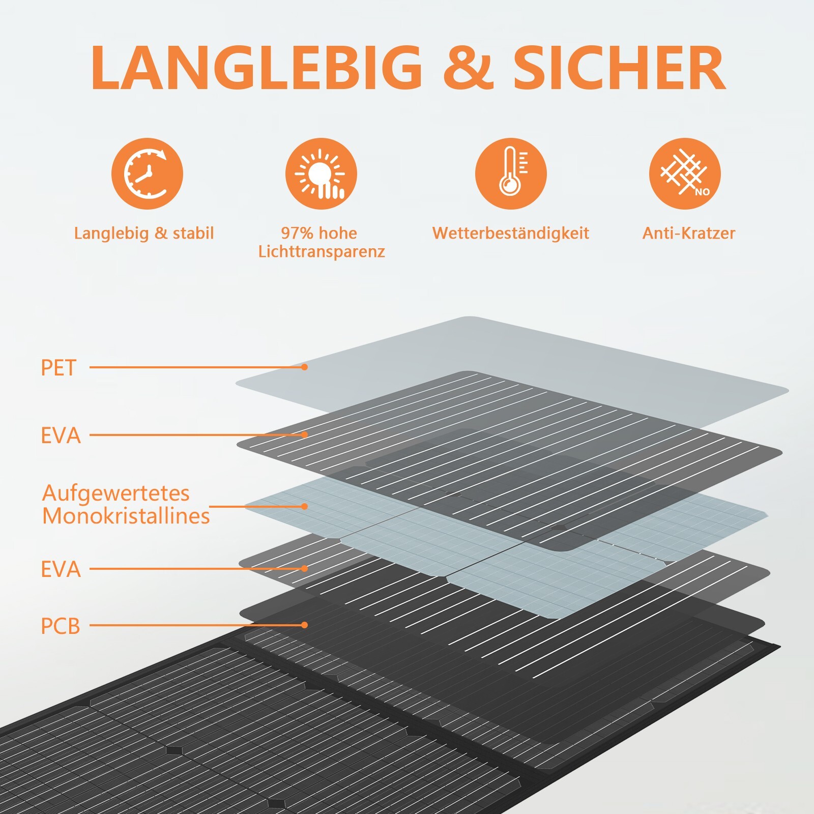 Bild 7 von 14