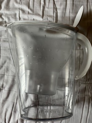 Gebrauchter Brita Wasserfilter ohne Karutsche
