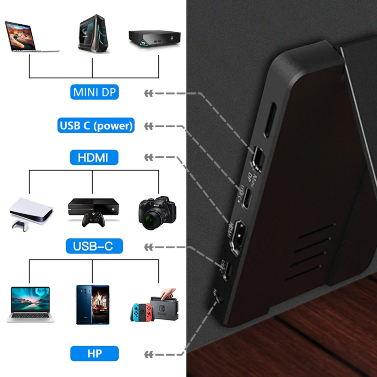 MageDok MG140-UT01 Portable Touch Monitor 14 Inch IPS 4K Gaming