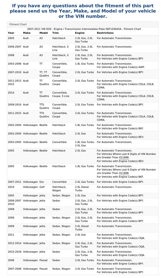 VW EOS 2007-2011 - Placa intermedia motor/transmisión 06F103645A Foto 4 de 4