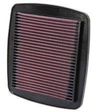 K&N High-Flow Luftfilter f&uuml;r Suzuki Gsf600 Bandit / GSF600 Bandit S 600 96-99