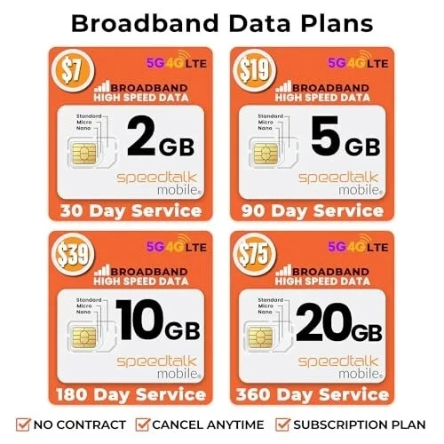 SpeedTalk Mobile Universal SIM Card Starter Kit for 5G 4G LTE iOS Android Smart - Image 4 of 4