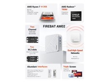 Firebat AM02 Barebone Mini PC With AMD Ryzen7 H255(Upgraded 8745HS) 8C/16T(Up to