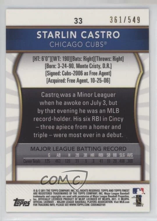 2011 Topps Finest Refractor /549 Starlin Castro #33 - Image 2 of 2