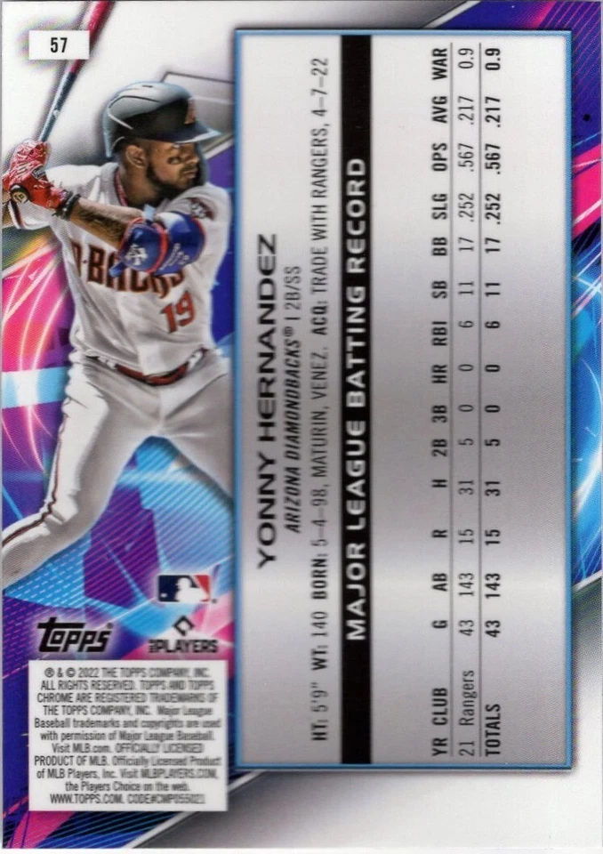 2022 Topps Cosmic Chrome Nucleus Refractor Yonny Hernandez Diamondbacks RC - Image 2 of 2