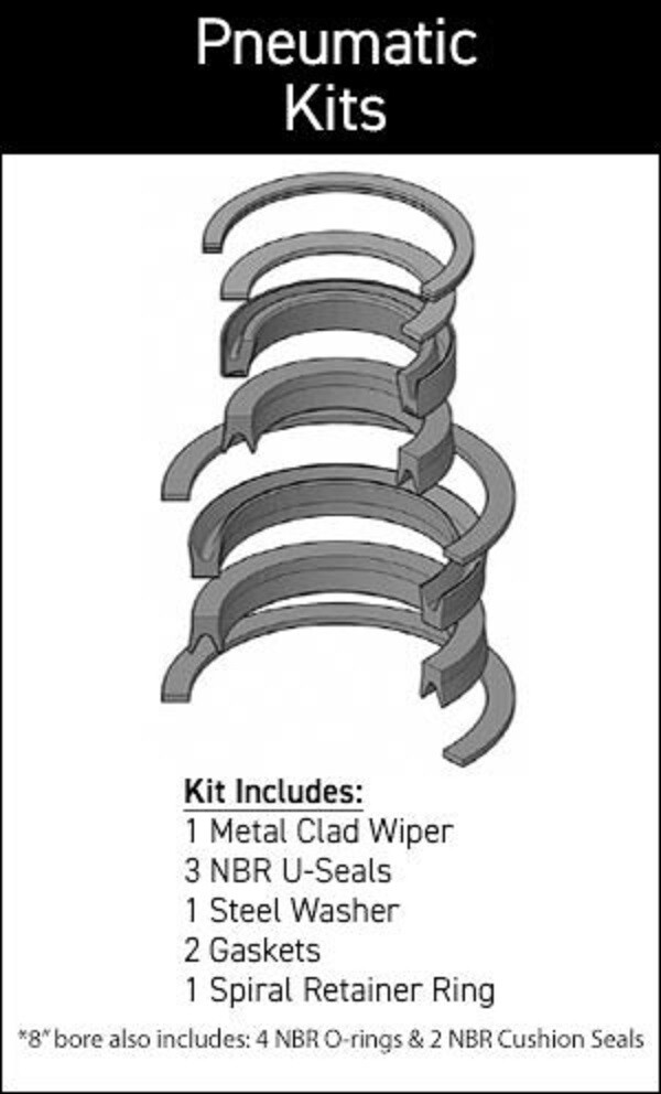 Sheffer Cylinder 72000400 1" X 4" C20 Series Seal Kit (Pneumatic) eBay