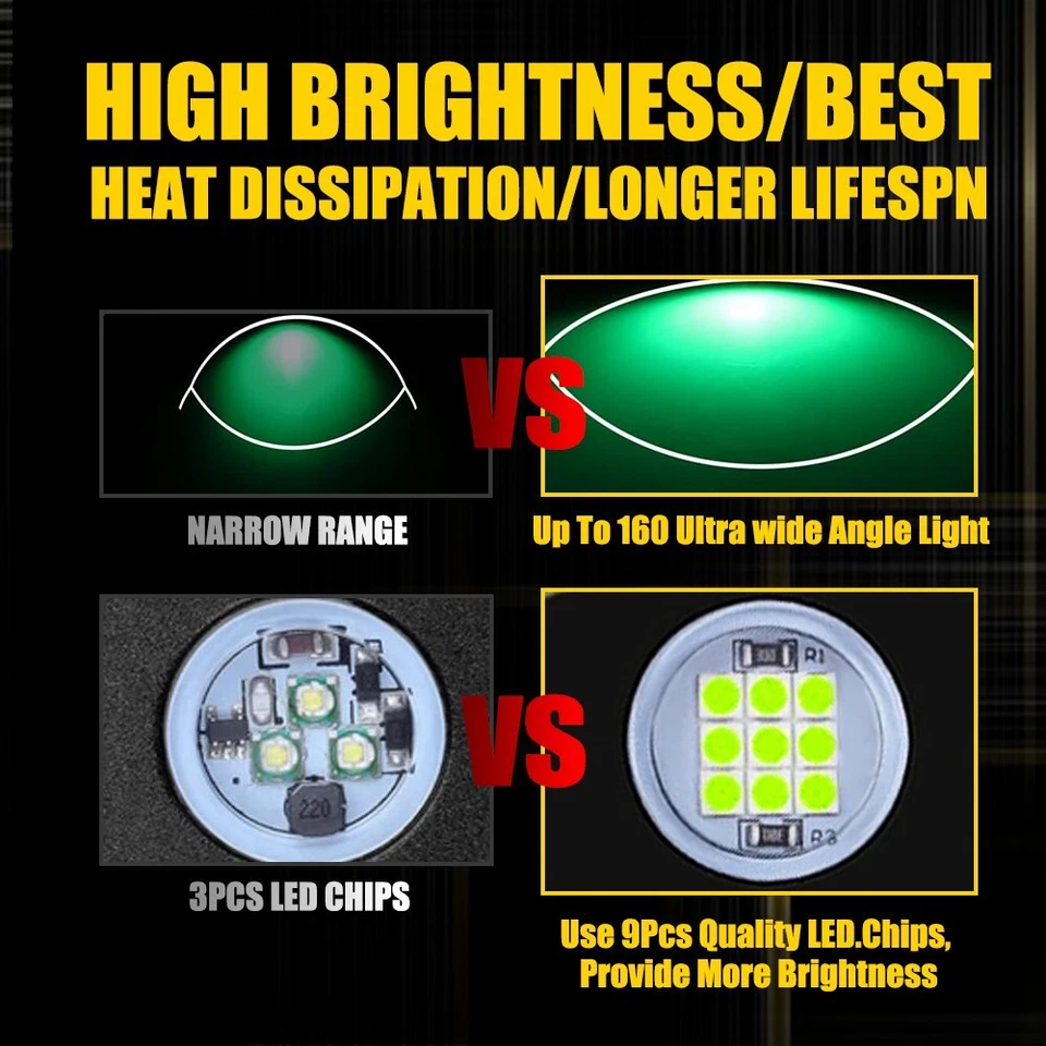 16X Waterproof LED Green Rock Lights Underglow Light Neon Decor For ATV UTV Car - Image 4 of 4