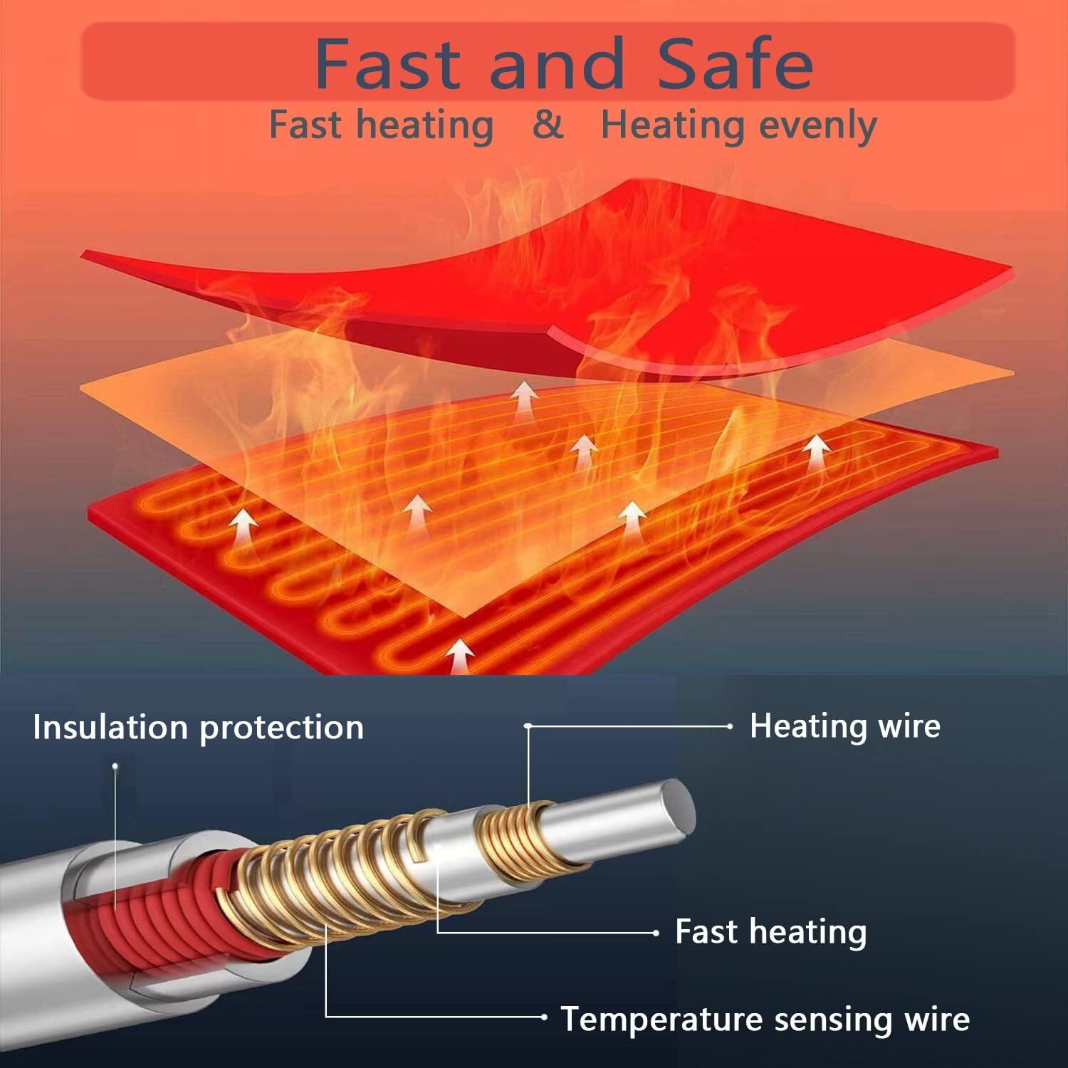 Electric Heating Pad for Back Pain, Cramps, Arthritis Relief Dry Heat