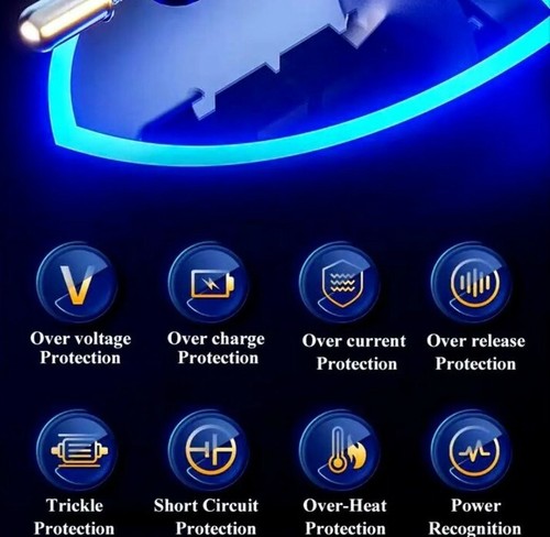 140W ✔Auto schnell Ladegerät USB+PD für IPhone Samsung Huawei Zigarettenanzünder - Bild 6 von 7