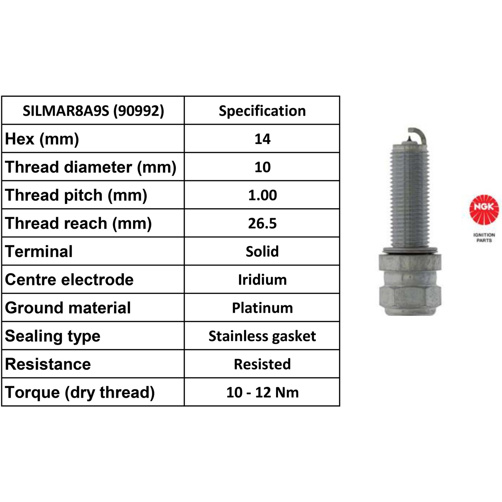 NGK Iridium Spark Plugs Honda CRF1000 Africa Twin (Inc ADV) SILMAR8A9S 2016-2020 - Image 25