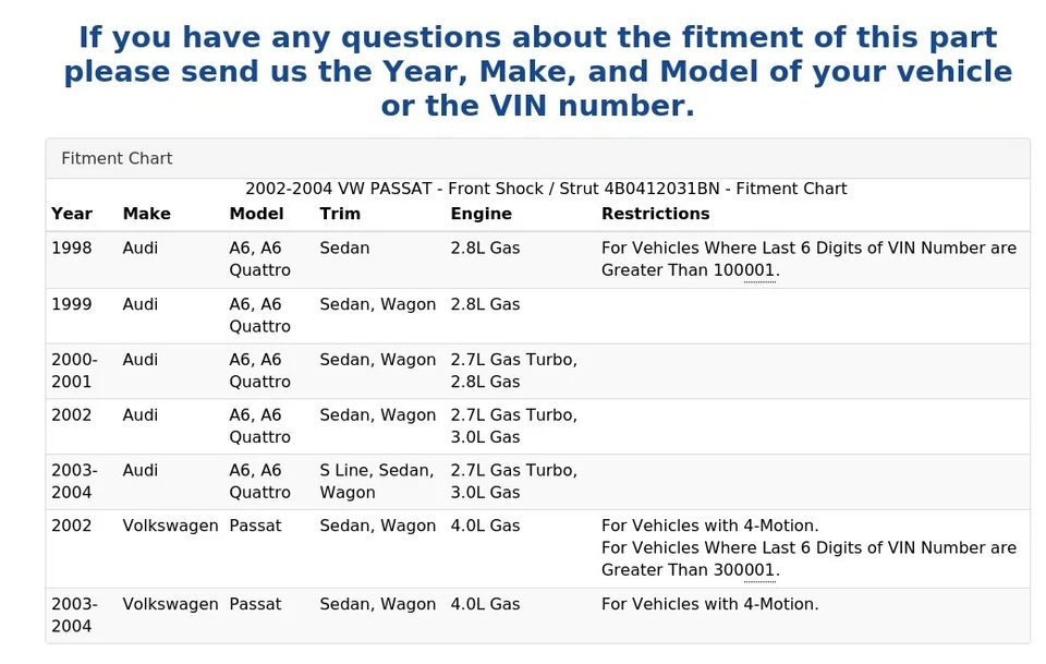 VW PASSAT 2002-2004 - Amortiguador delantero / puntal 4B0412031BN Foto 4 de 4