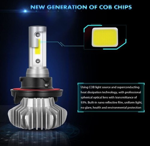 H13/9008 LED Headlight Bulbs Hi/Lo Beam Conversion Kit, Autofeel S9 series Super - Picture 5 of 6
