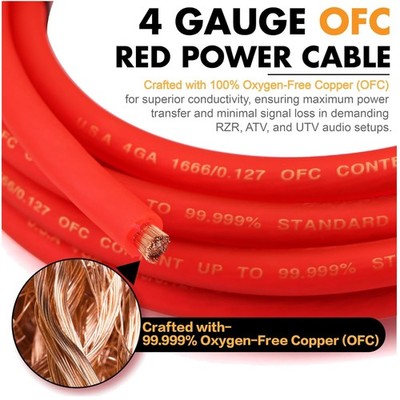 Ultimate Car Stereo Upgrade Kit - 4 AWG, 3000W