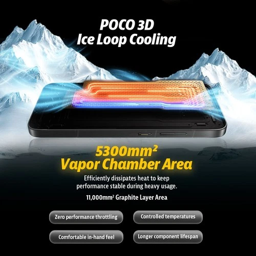 POCO X8 Pro IRON MAN EDITION 256GB 12GB RAM 5G Dual SIM Unlocked Global. - Picture 12 of 22