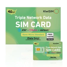 Prepaid Data SIM Card Support for AT&T, T-Mobile and Verizon
