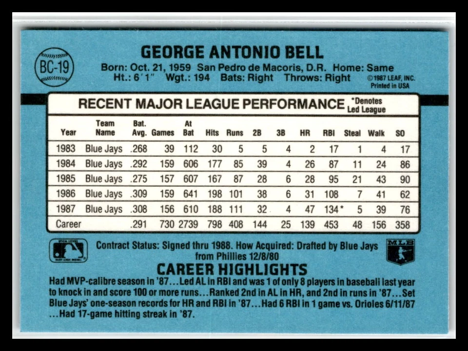George Bell 1988 Leaf #214 Toronto Blue Jays - Image 2 of 2