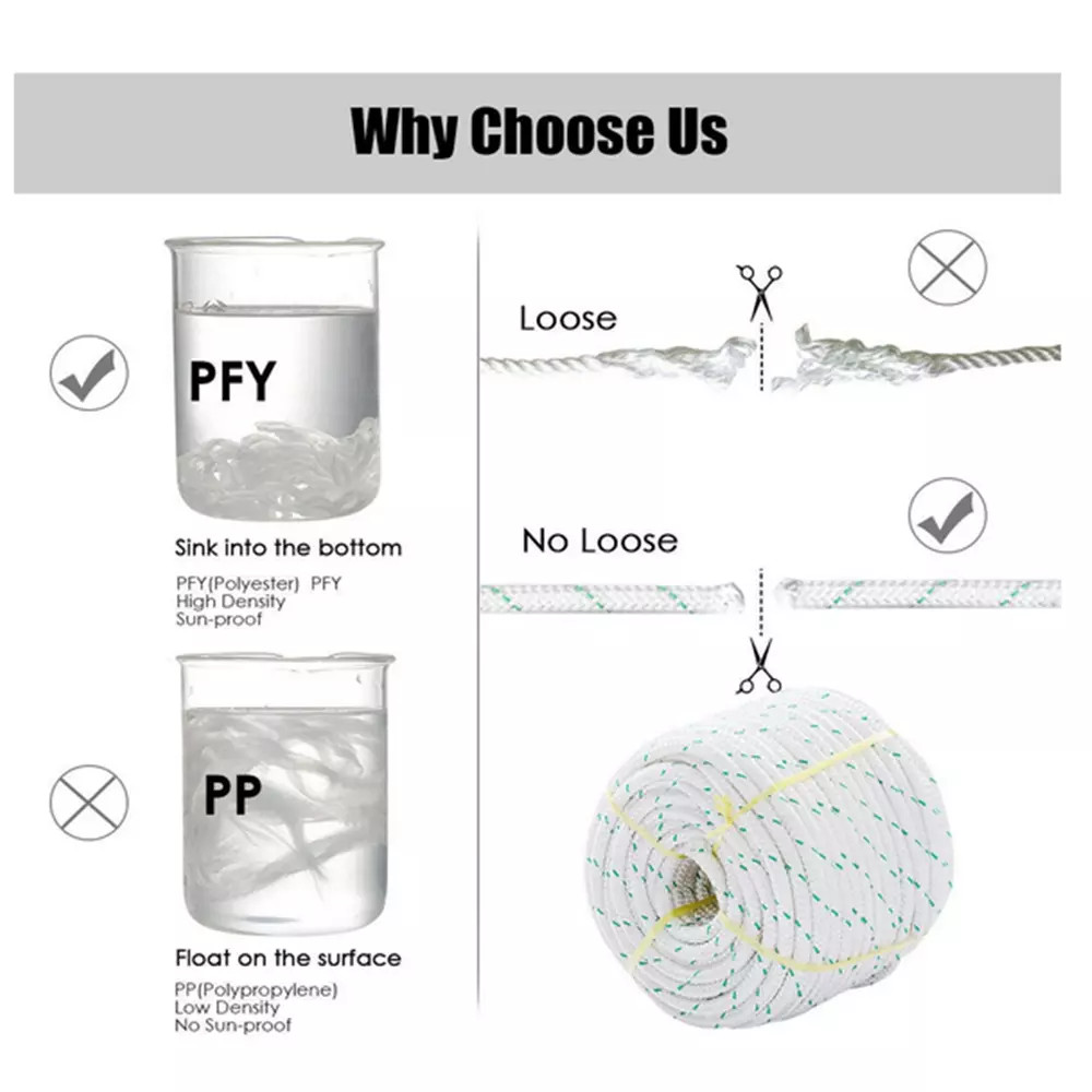 6180Lbs Double Braid Polyester Rope Bull Rope 1/2" × 100' Breaking Strength USA