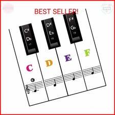 Piano Keyboard Stickers for Beginners, Reusable Protective Piano Key Labels, P