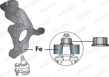 Rotule de suspension Audi Q2