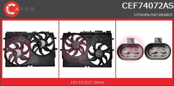 Moteur de ventilateur Peugeot Boxer 2.2 HDi 100/120 pour chauffage cabine d'autobus