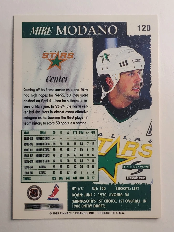 1995-96 Score #120 Mike Modano ~ Dallas Stars - Image 2 of 2