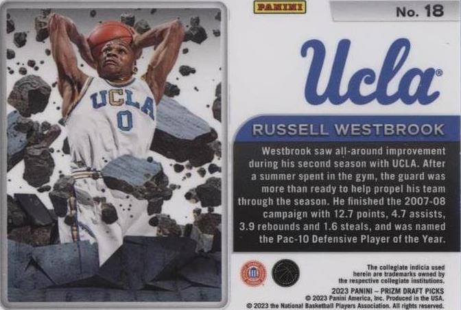 NBA Russell Westbrook 18-19 Prizm 10枚限定 NBA Russell Westbrook 18-19 Prizm 10枚限定 2018-19 Panini